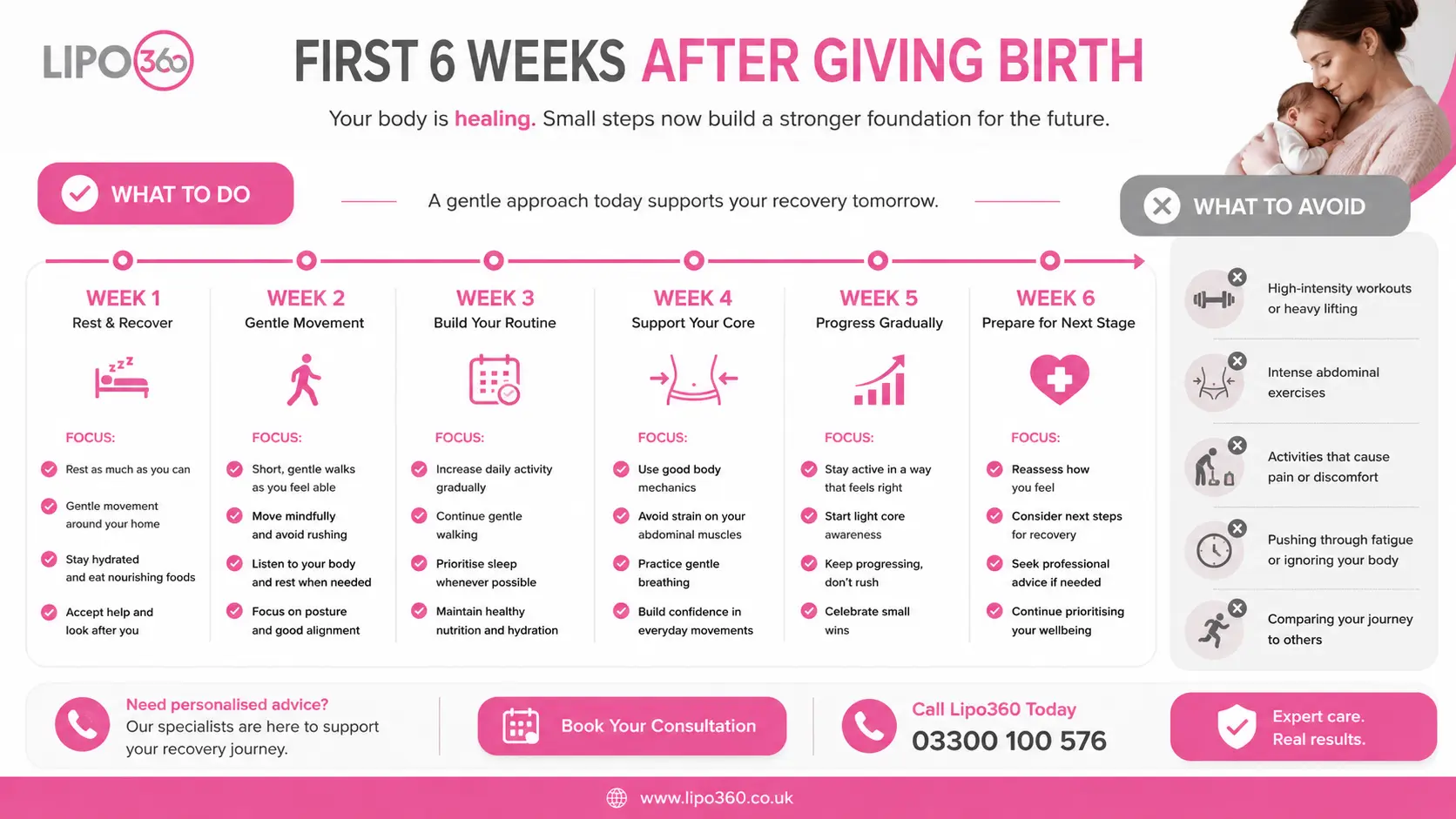 What to Do (and Avoid) in the First 6 Weeks After Giving Birth To Avoid Diastasis Recti 1 First 6 Weeks After Giving Birth To Avoid Diastasis Recti Brentwood